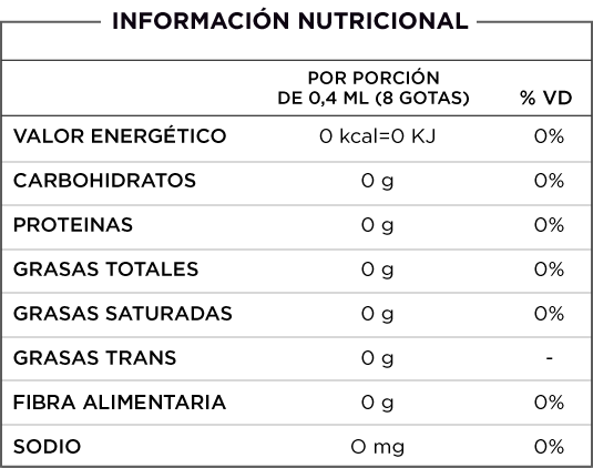 Información Nutricional