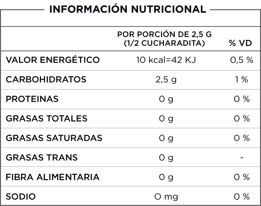 Información Nutricional
