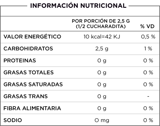 Información Nutricional