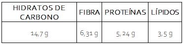 Budín de algarroba